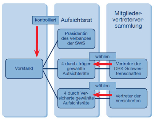 96_content_1730156401_mitwirkung_237.jpg